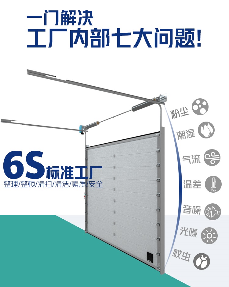 苏州电动提升门插图1 苏州电动提升门插图1