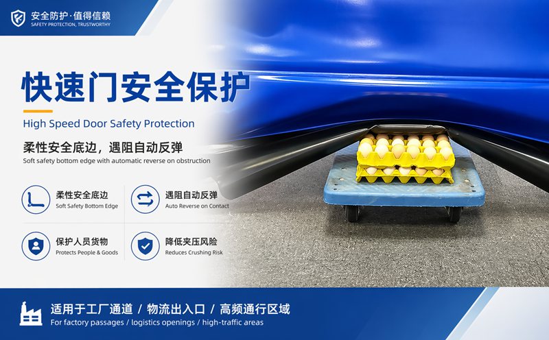 杭州带UL认证可出口美国的快速门厂家插图3